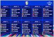 Calendário do UEFA EURO 2024 Quando e onde são os jogo